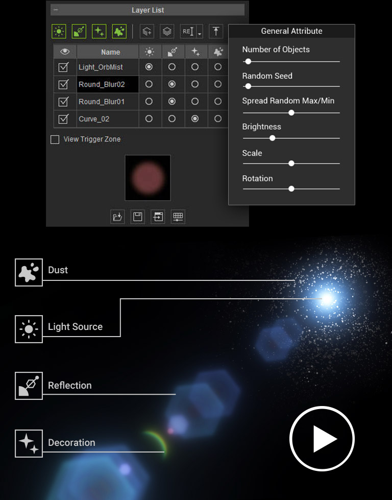 Layer Edit Element Properties